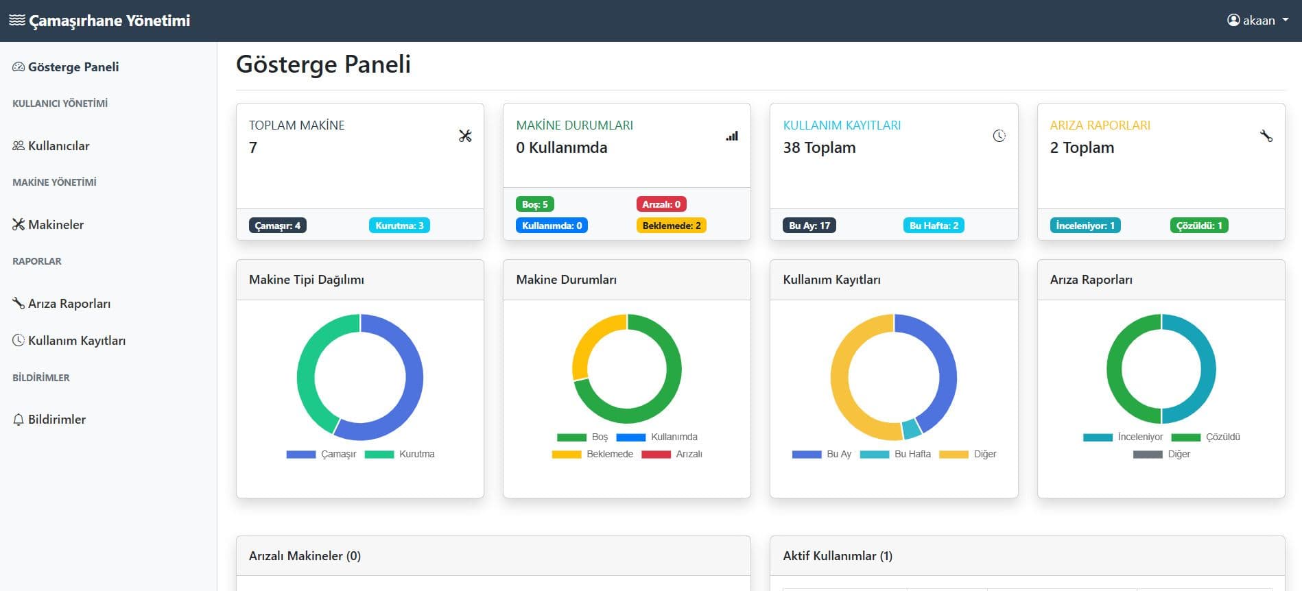 KYK Çamaşırhane Otomasyonu - 2